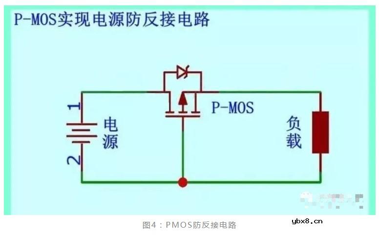 电源防接反的电路有哪些