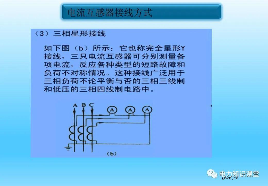变压器的作用、原理及分类