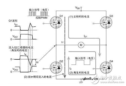 浅谈雪崩光电二极管在测距起到的作用 详解雪崩二极管静电毁坏因素