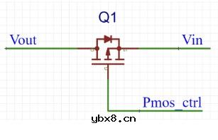 MOS管内的体二极管简析