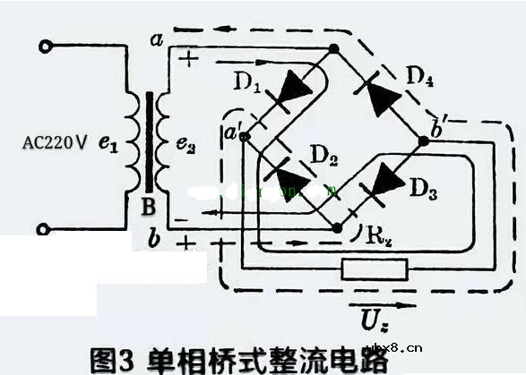 4个二极管整流和2个二极管整流出电压一样吗？