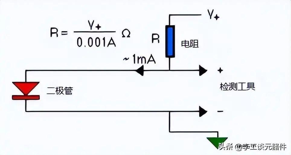 常见的二极管应用电路