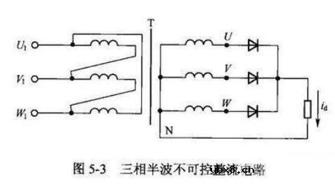 晶体二极管具有什么特性_晶体二极管及其基本应用