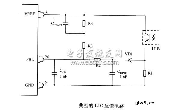 典型的LLC反馈电路