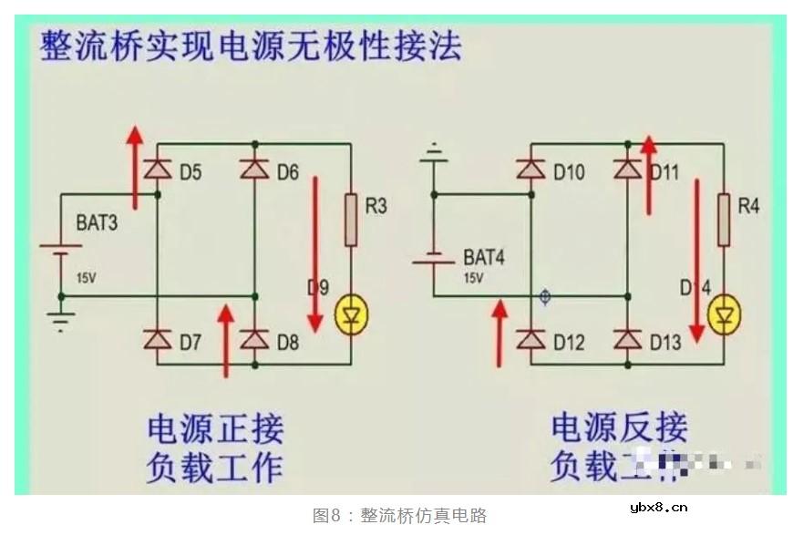 电源防接反的电路有哪些
