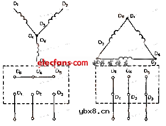 三相交流电动机接线原理图