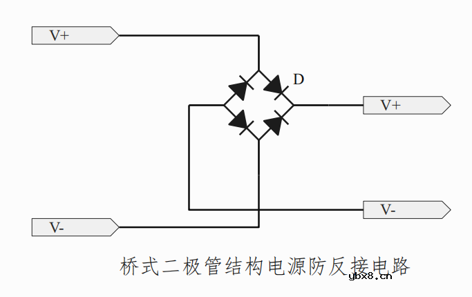 给大家介绍四种简单实用的防反接电路设计