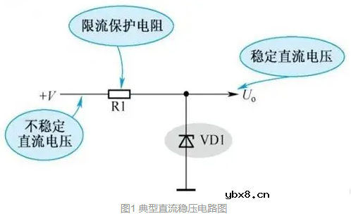 分析稳压二极管常见应用电路