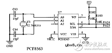 电路图天天读（5）：智能网关系统日历电路图设计