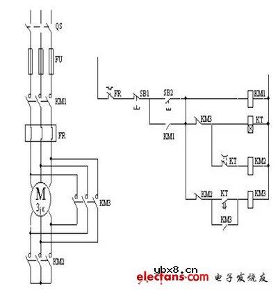 电机正反转电路图分析