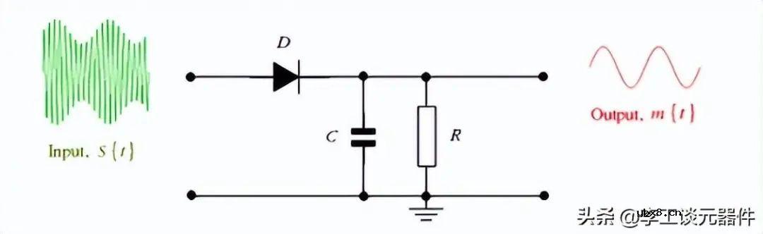 常见的二极管应用电路