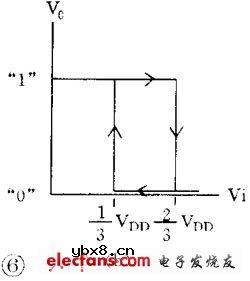 施密特触发器型双稳态电路