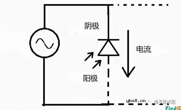 光电二极管工作原理详细讲解
