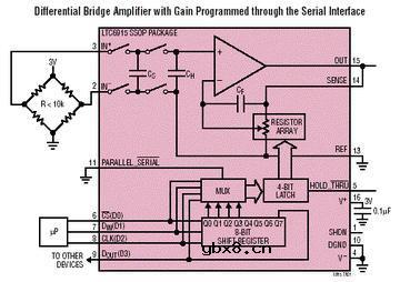 具有数字可编程增益的零漂移、精准仪表放大器