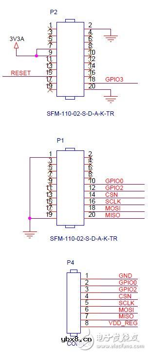 适用于420-470MHz的射频布局参考设计电路图