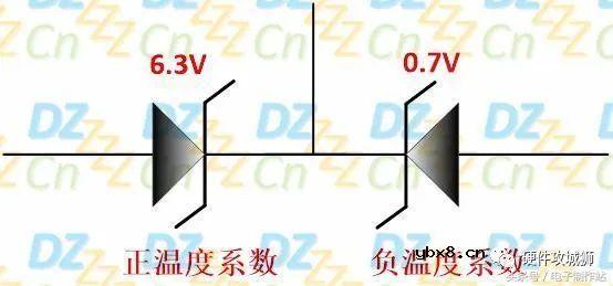 稳压二极管的典型应用电路