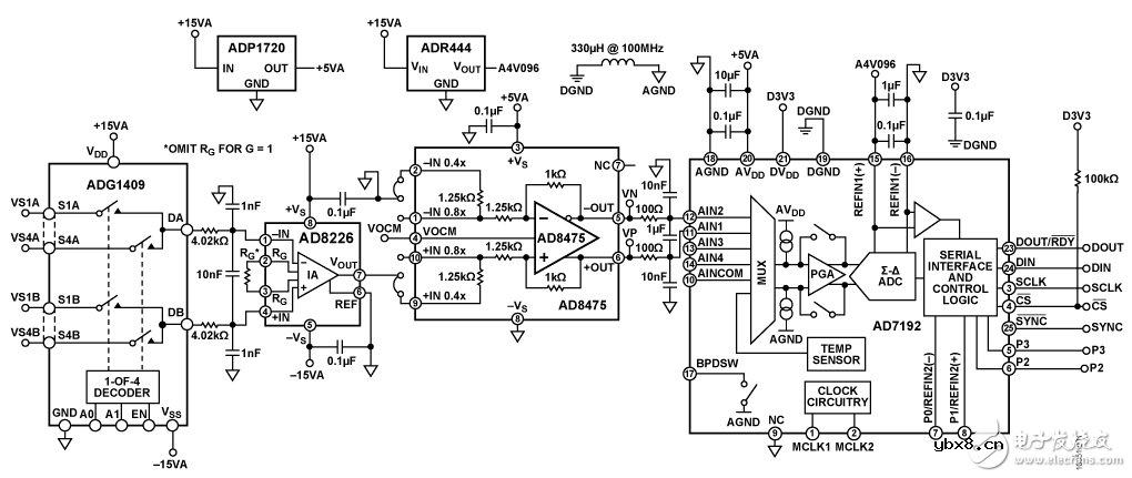 24位4.7Hz、4通道模拟数据采集系统电路图