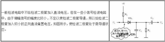 二极管经典应用电路详解