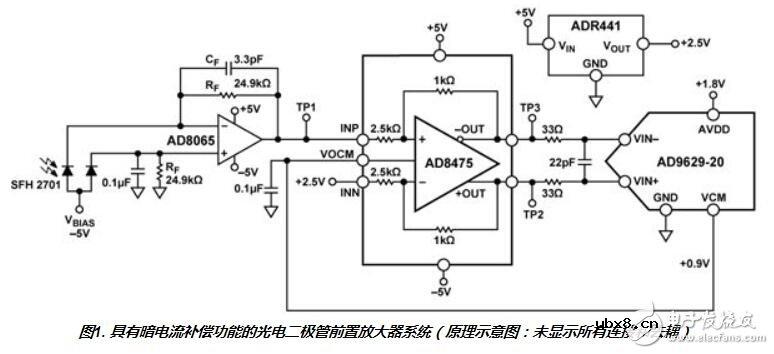 pin光电二极管电路图