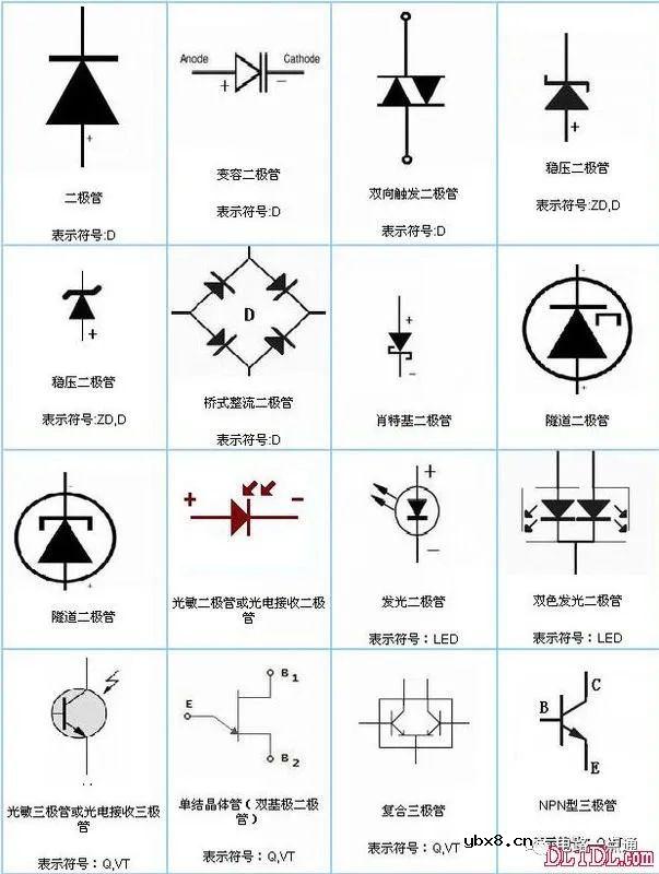 二极管符号大全及电路图形符号