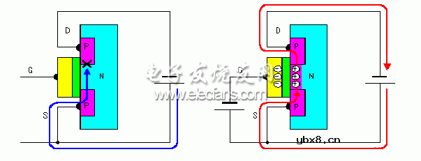 12V转交流220V逆变器工作原理