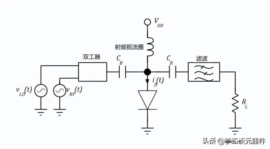 常见的二极管应用电路