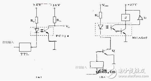 光电隔离应用设计电路图