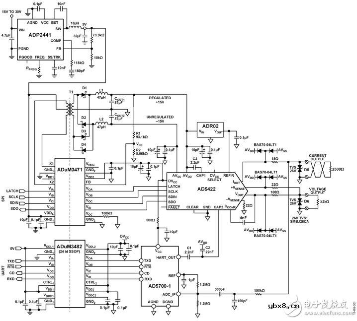 具有HART的完全隔离、单通道电压、4mA至20mA输出电路图