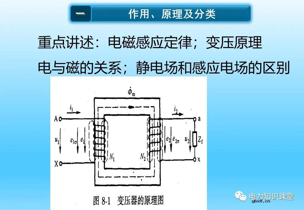 变压器的作用、原理及分类