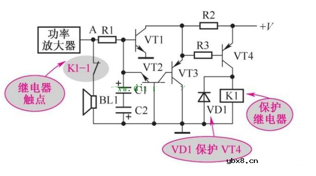 续流二极管的作用原理图解