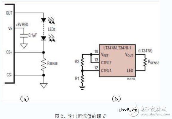 三色发光二极管原理图 led三色调光的概念