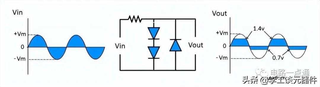 分享19个典型二极管应用电路