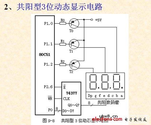 共阳型3位动态显示电路图
