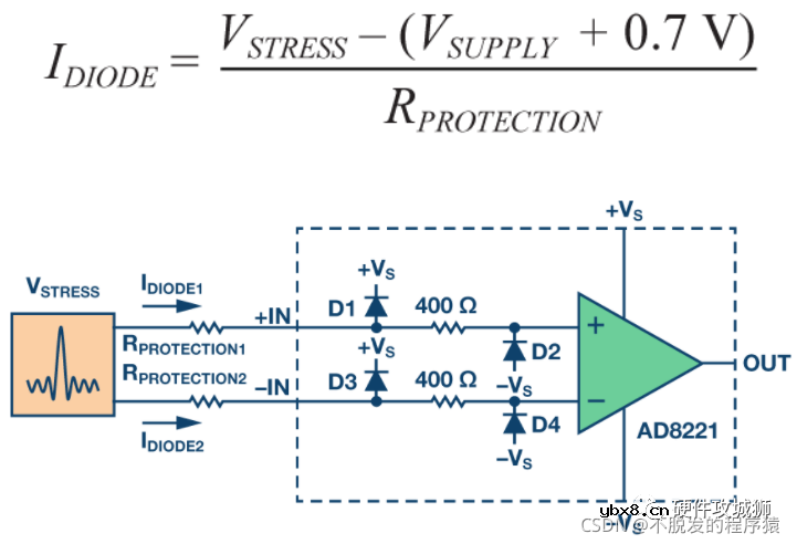 ESD单元在一个器件中是如何实现的