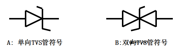 TVS管的特性/特点/应用/主要参数