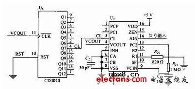 频率跟踪的锁相环电路