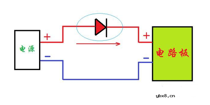 保护电路怎么在电路板中加肖特基二极管