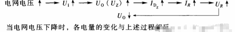 稳压二极管的工作原理及关键参数