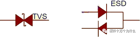 瞬态抑制二极管的基础知识