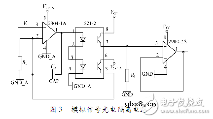 线性光电隔离电子电路的设计