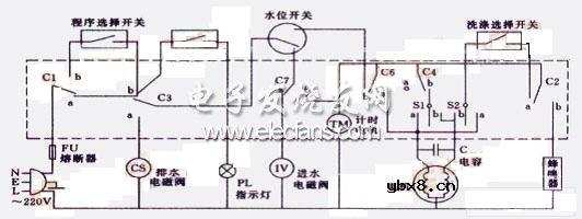 海豚XQS30-1洗衣机电路图