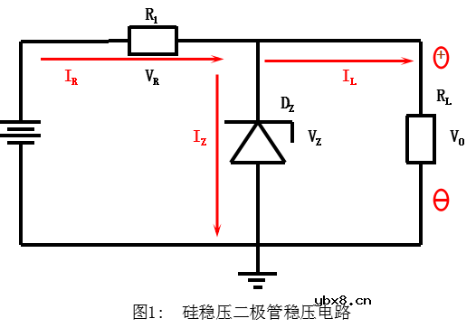 稳压二极管与瞬态抑制二极管的基础知识