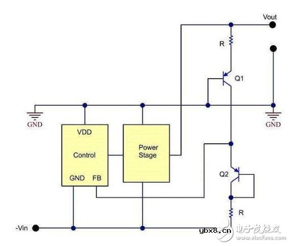 二极管压降是什么意思 二极管压降多少