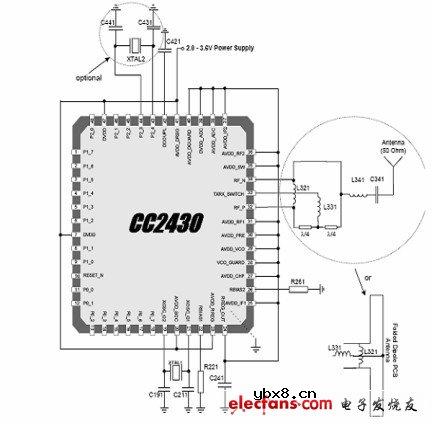 经典CC2430硬件应用电路