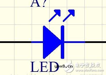 发光二极管的发光原理分析 浅谈发光二极管电路