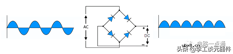 分享19个典型二极管应用电路