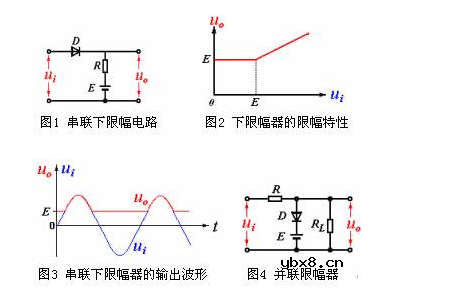什么是限幅二极管?限幅二极管的电路原理图解