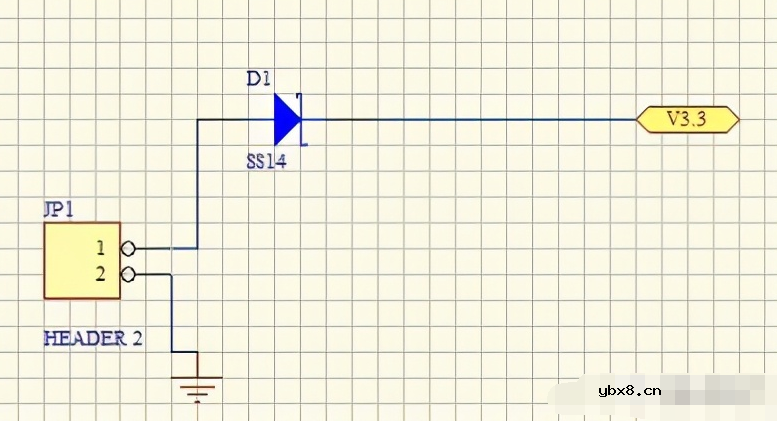 肖特基二极管与普通二极管的差别有哪些
