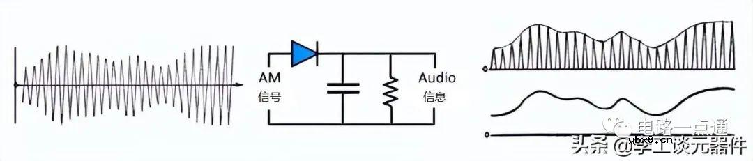 分享19个典型二极管应用电路