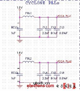 Altera PLL电源管脚滤波电路图